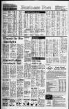 Liverpool Daily Post Friday 01 October 1971 Page 2