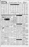 Liverpool Daily Post Wednesday 15 March 1972 Page 2