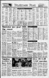 Liverpool Daily Post Saturday 29 April 1972 Page 2