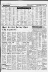 Liverpool Daily Post Friday 15 March 1974 Page 10