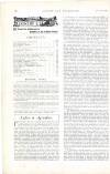 Country Life Saturday 11 November 1899 Page 16