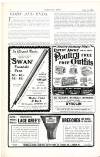 Country Life Saturday 11 April 1903 Page 92