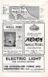 Country Life Saturday 18 April 1903 Page 79