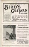 Country Life Saturday 05 March 1904 Page 96