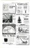 Country Life Saturday 23 April 1904 Page 32