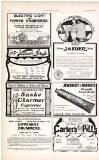 Country Life Saturday 21 April 1906 Page 92