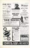 Country Life Saturday 22 September 1906 Page 94