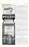 Country Life Saturday 24 April 1909 Page 104