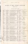 Country Life Saturday 19 October 1912 Page 67