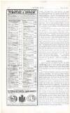 Country Life Saturday 07 December 1912 Page 270