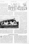 Country Life Saturday 15 March 1913 Page 31