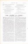 Country Life Saturday 01 May 1926 Page 88