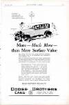 Country Life Saturday 26 February 1927 Page 83